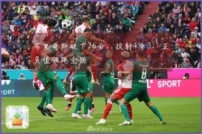 布里奇斯砍下26分，投射4中3，正负值领跑全场